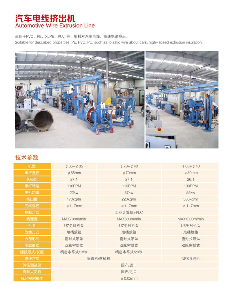 汽车电线挤出机