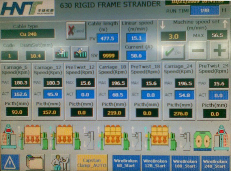 60盘框绞机工作参数