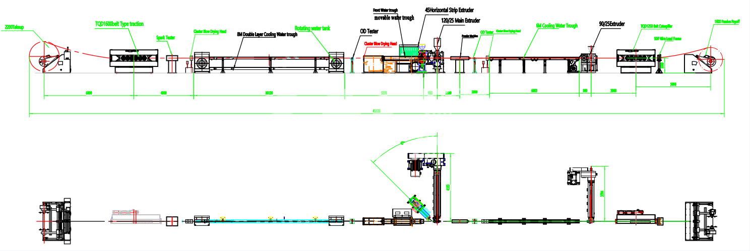 120Extrusion-Line