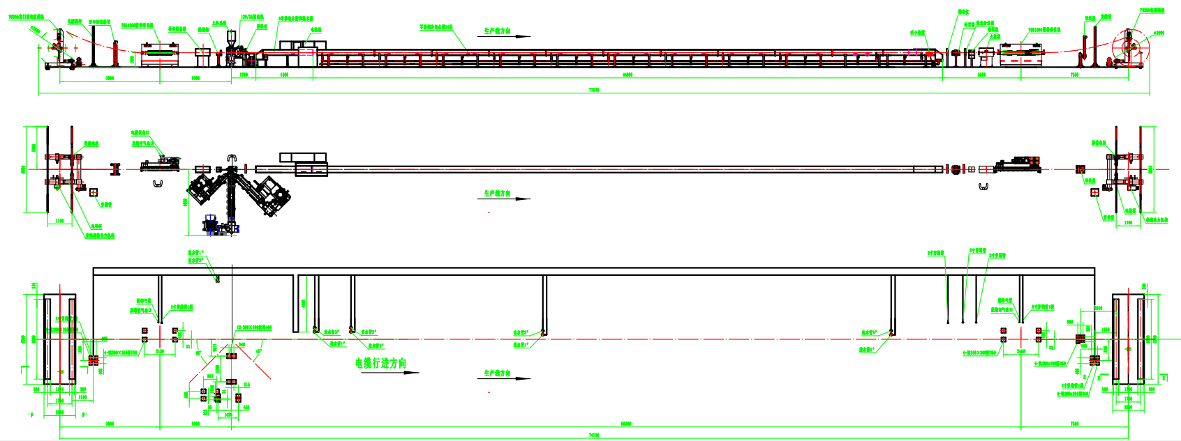 Cable-Extrusion-Line Cable-Extrusion-Line